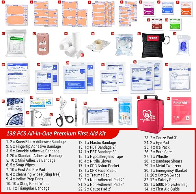 First Aid Kit with Rapid-Response Labeled Compartments, Compact Waterproof Emergency Kit with Molle Straps for Car, Camping, Home, Hiking, Travel