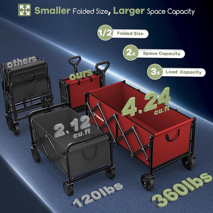 34'' Extra Long Folding Portable Wagon Cart, 120L 360LBS Red | Wagons Carts Foldable, Heavy Duty, Collapsible Compact Storage, Utility for Shopping/Grocery/Garden/Camping/Sports