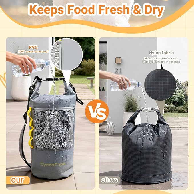 Dog Food Storage Bag for Camping Trips,Road Travel,Dog Boarding,Overnight Kibble Bag Carrier 10L,Portable,Leak-Proof,Airtight,Odor-Resistant,Wipe Clean (Bowl Not Included)