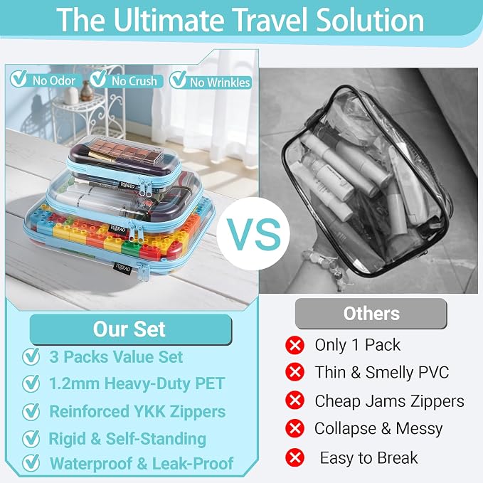 YQBRAO Clear Hard Shell Organizer Cases, 3-Pack, Blue | Large, medium & small rigid PET organizers for travel, tech accessories, beauty products and everyday storage