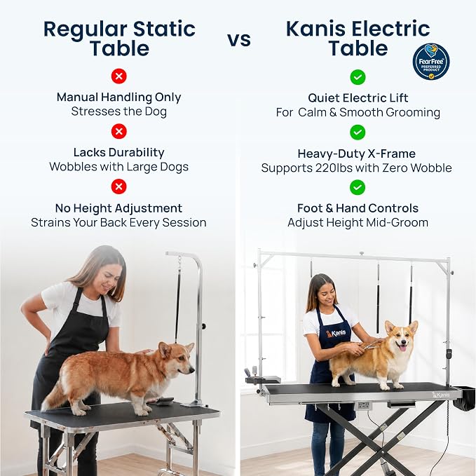 Professional Electric Dog Grooming Table - Heavy Duty | Height Adjustable Pet Grooming Table w/Leveling Wheels, Dog Grooming Arm, Anti-Slip Tabletop & Tool Organizer (Grey, 60")