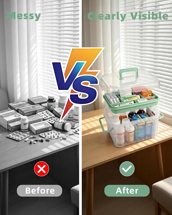 2 Pack Clear Medicine Storage Box with Removable Tray, Large & Small Size Thickened Empty First Aid Box with Carry Handle, Multipurpose Portable Medication Organizer for Home Travel Car Camping