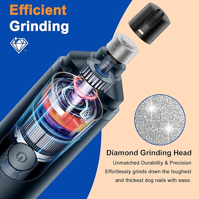 Pet Nail Grinder, Quiet and Low-Vibration Dog Nail Trimmers for Large Dogs, Medium, Small Dogs Cats Pets, Upgrade Professional Electric Pet Paws Toenail Grooming Tool Blue