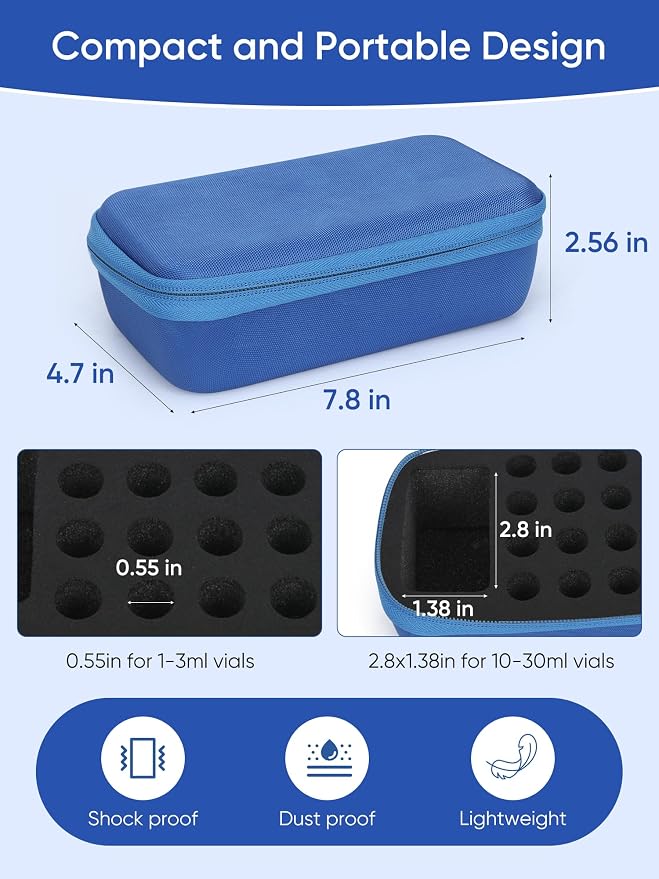 Peptide Case for Fridge | Vial Case for 3ml/30ml, Peptide Vial Storage Blue | Peptide CaseTSA-approved for Flights, Foil-Lined Insulated Case Keep Vials Cool During Travel, Fit for 3ml and 30ml Vials