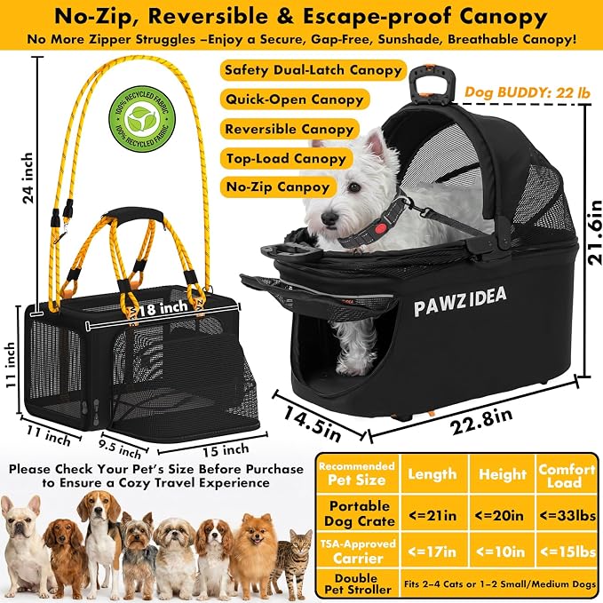 PAWZIDEA Double Pet Stroller with 2 Detachable Carrier, Multifunctional | Portable Travel Crate & Car Seat Combo & TSA-Approved Expandable Carrier, Foldable Jogger Stroller for 2–4 Cats or Small Dogs