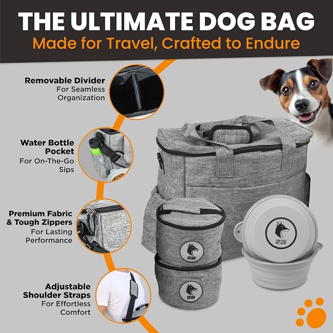 Dog Travel Bag for Supplies - Airline Approved Pet Backpack Organizer | Pet Supply Organizer with Collapsible Bowls, Food Containers, Luggage Sleeve - Camping Gear, Road Trip Essentials