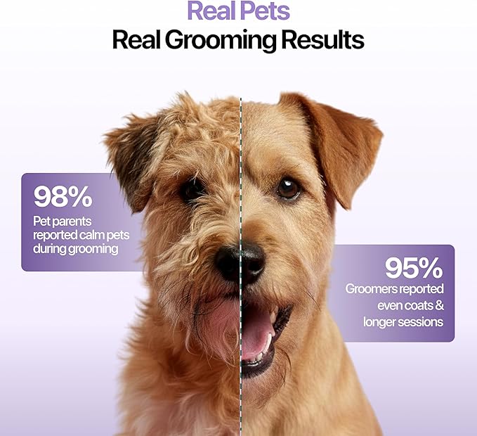 Hornet 5-in-1 Professional Pet Grooming Clipper for Dogs & Cats, Low Noise, Precision Trimmer for Trimming, Shaping & Styling
