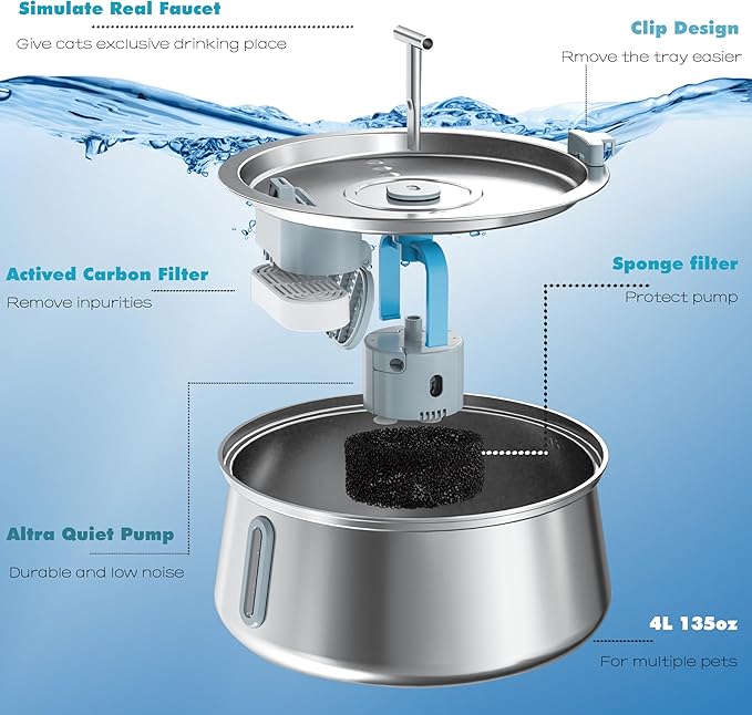 Homtyler Stainless Steel Cat Water Fountain,Pet Water Fountain 4L/135oz Large Capacity,Dog Water Dispenser with Water Level Window, Multiple Filtration, Quiet Automatic Pet Fountain Easy Clean,2Faucet