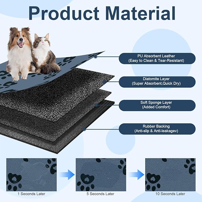 Dog Feeding Mat 16"x24", Absorbent Mat for Dog Water Bowl, Rubber Pet Food Mat, Pet Food Mats for Floor Waterproof, Pet Placemats for Food and Water, Cat Feeding Mat, Blue