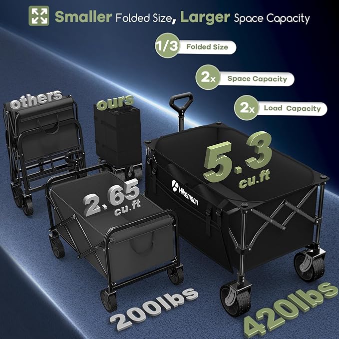 HIKEMOON 150L Collapsible Wagon Compact with Big Wheels, 420LBS Black | Wagons Carts Foldable, Heavy Duty, Portable, All-Terrain, Utility Folding Cart for Shopping/Beach/Garden/Camping/Sports