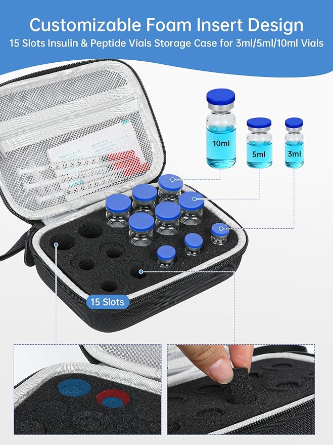 15Slot Peptide Case for Fridge & Insulin Travel Case for 3ml/5ml/10ml Vials | 15 Slot Adjustable Fits 3ml/5ml/10ml Peptide Vials, Dual-Layer Waterproof Oxford, Impact-resistant Foam, Portable Small Size