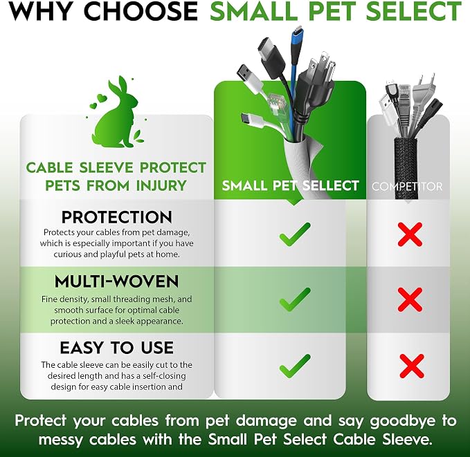 Small Pet Select Heavy Duty Cord Cover, Cable Protector, Black, 10 ft | Ultra-Durable Wire & Cord Protector, Cord Management, Chew-Resistant, For Rabbits, Dogs, Cats & Small Pets