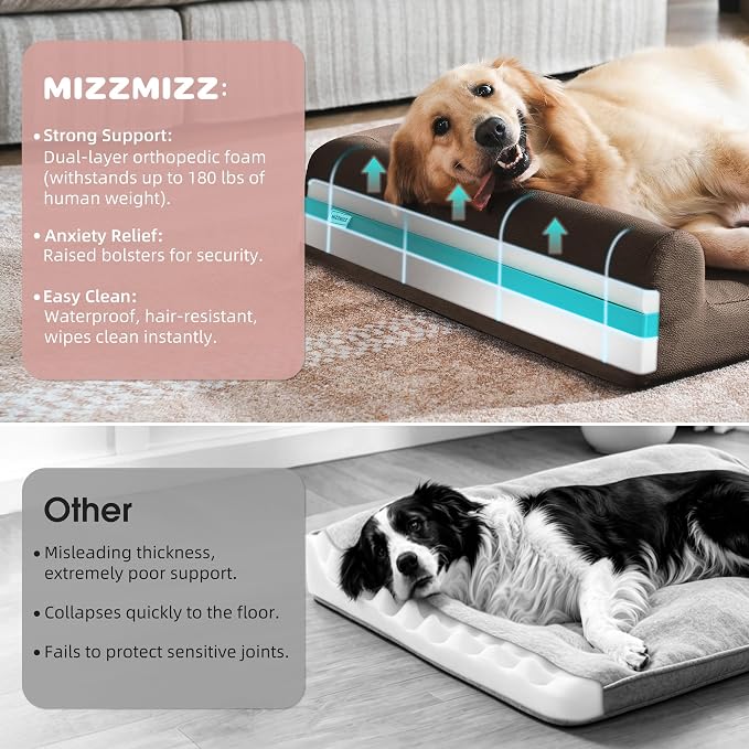 Gel Memory & High-Density Foam Orthopedic Dog Bed 44x32x7.5 Large | | Double Waterproof Cover | Machine Washable | Non-Slip Base | Fur-Resistant Tech Fabric