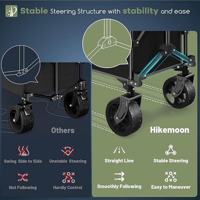 HIKEMOON 150L Collapsible Wagon Compact, Big Wheels, 420LBS Grey & Black | Wagons Carts Foldable, Heavy Duty, Portable, All-Terrain, Utility Folding Cart for Shopping/Beach/Garden/Camping/Sports