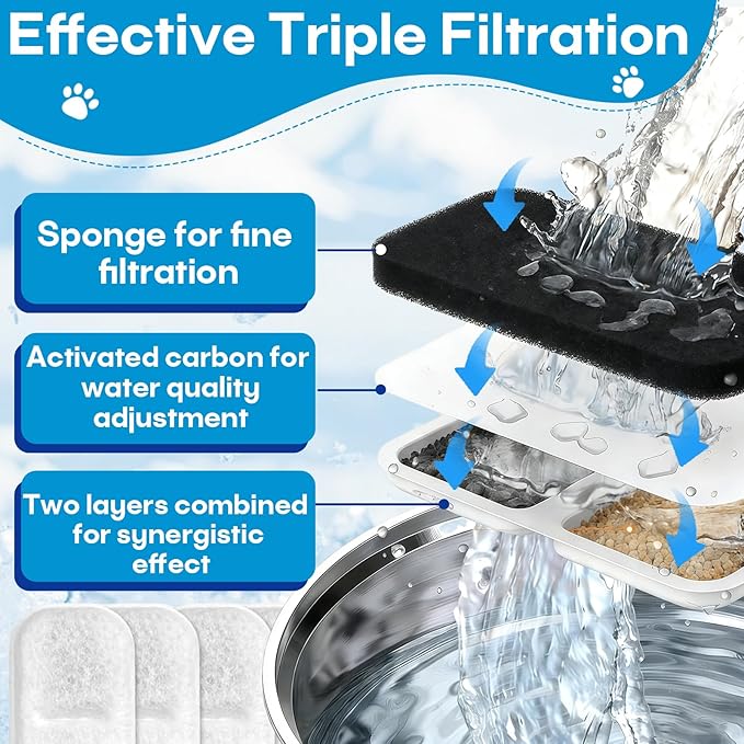 12 Pack Cat Water Filters Replacement for 108Oz/3.2L & 67Oz/2L Stainless Steel Pet Water Dispenser, Cat/Dog Indoor Water Dispenser Fountain for Most Pet Water Fountains 12 Filters & 12 Sponges