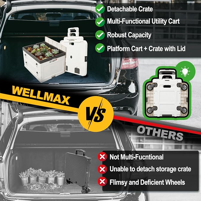 Wellmax Rolling Crate with Wheels, Foldable Utility Cart, 132 lb, White | Adjustable Telescoping Handle, Silent Rolling Wheels, Collapsible Rolling Crate for Car Trunk, Teachers, Office & Groceries