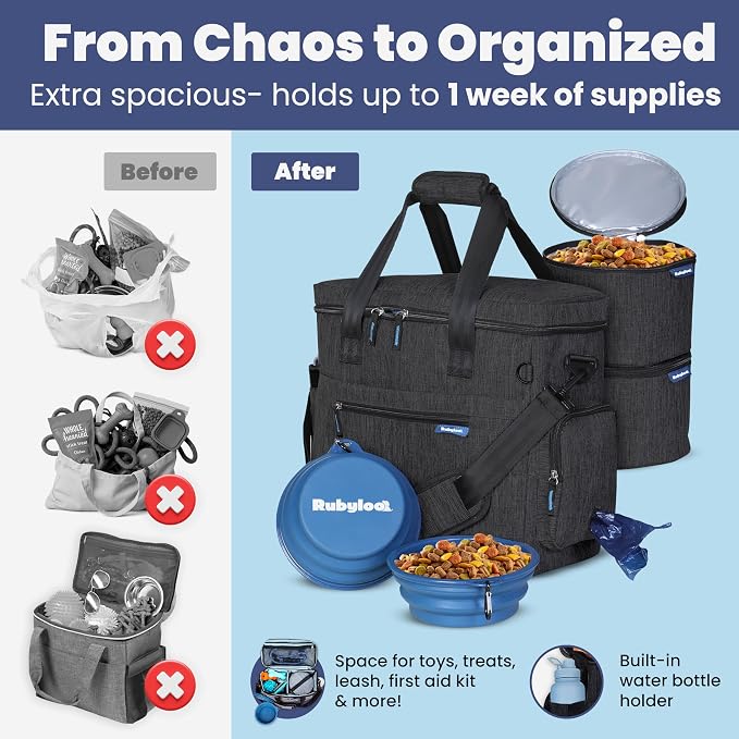 Original Doggy Bag™ Dog Travel Bag for Supplies with Travel Bowls | 2 BPA-Free Collapsible Bowls, 2 Pet Food Containers, TSA-Ready, Road Trips, Camping, Weekend Getaways, Doggy Gift, Charcoal