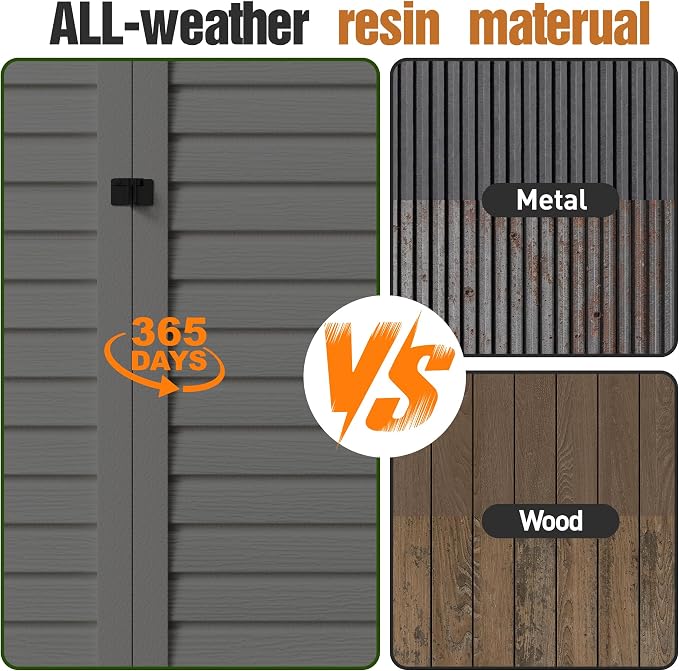 31 Cu.Ft Resin Outdoor Storage Cabinet with Floor, Weatherproof Plastic Vertical Outdoor Storage Shed for Garden Backyard Patio Pool Tool