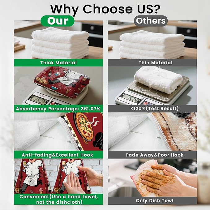 CUTHOLLOW Cartoon Chefs Hanging Kitchen Towels with Loop, Set of 2 - Soft & Super Absorbent Microfiber Decorative Hanging Dish & Hand Towel, Tea, Coffee Towel for Kitchen Bathroom Oven Handle