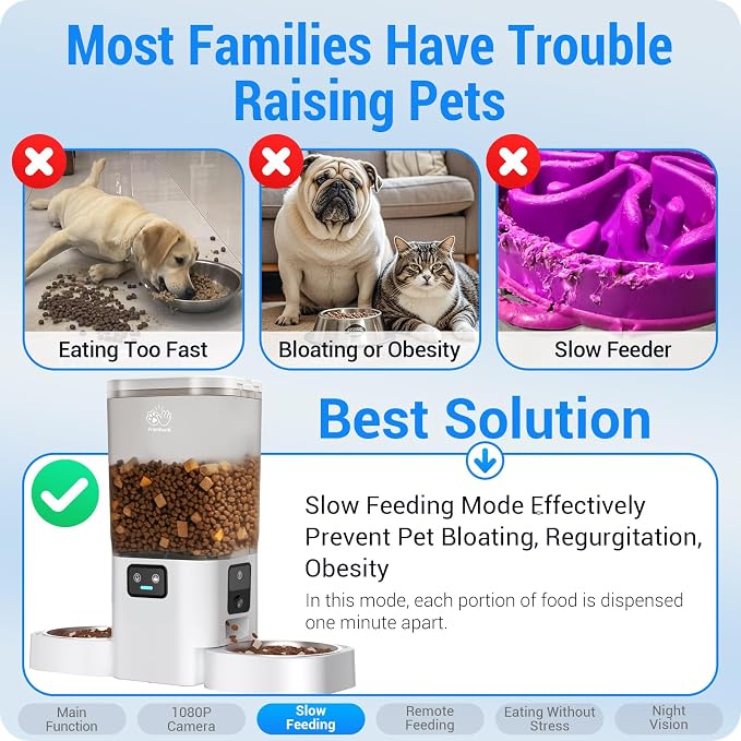 Frienhund Automatic Cat Feeder with Two 1080P Camera for 2 Cats: 7L Automatic Dog Feeder with Night Vision & Slow Feed, 5G WiFi Auto Cat Food Dispenser for Multiple Pet,Detachable for Clean(ACF180W-C)