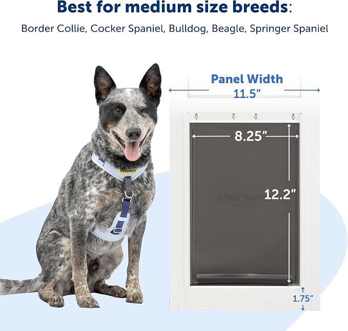 PetSafe Sliding Glass Pet Door, 1 Piece, Medium Dogs to 40 lbs, White