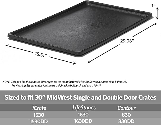 MidWest 30-Inch Replacement Pan, 29.06 x 18.51 x 1 Inches