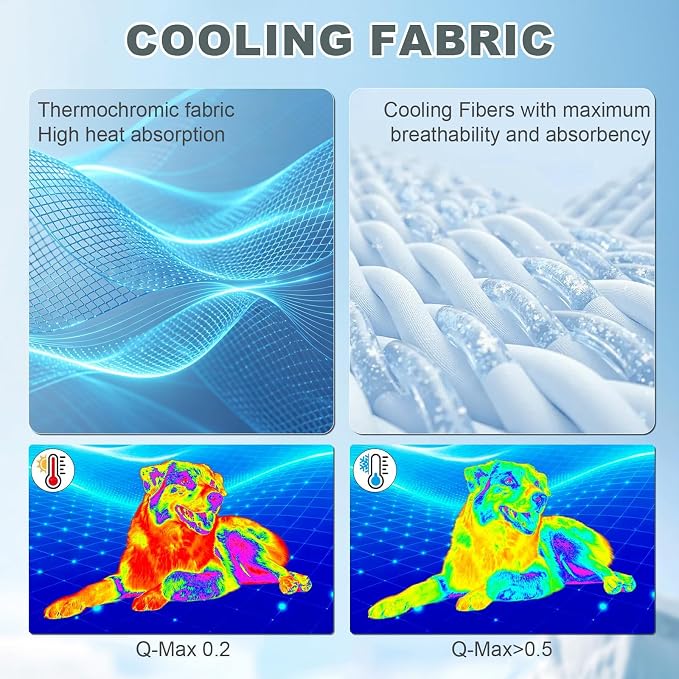 GOLOPET Lrage Dog Cooling Mat 32" x44in | Arc-Chill Cooling Fabric & Endothermic Color Changing,Visually display the cooling operation status on the surface,Non-Slip