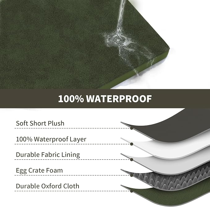 Orthopedic Waterproof Dog Bed for Small Dogs and Cats | Egg Crate Foam for Joint Support, Fits 30x19 Crates, TPU Waterproof Layer, Machine Washable 1680D Oxford Cover, Up to 30 lbs