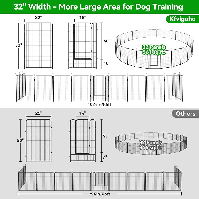 Kfvigoho Dog Playpen Outdoor Extra Wide 32 Panels Heavy Duty Dog Fence 50" | Anti-Rust Coating-Strengthened Dog Fence with Doors Portable for RV Camping Yard, Total 84FT, 561 Sq.ft, Snowy Black