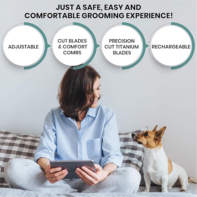 Pet Union Professional Dog Grooming Kit, Rechargeable, Cordless, Low Noise Dog Clippers for Grooming Thick Coats - Clippers, Nail Trimmer, Complete Grooming Set for Dogs, Cats and Other Pets (Chrome)