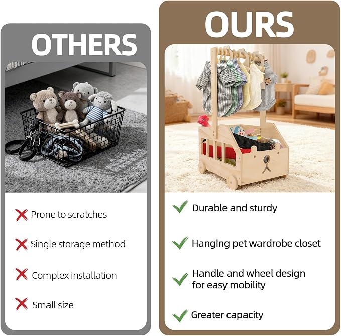 22" x14"x10" Wooden Pet Wardrobe Closet with 10 Hangers, 5 Split Labels & 1 Pen, Easy Assembly Crate for Dog/Cat Closet, Dog Closet Organizer for Toys Clothes and Accessories