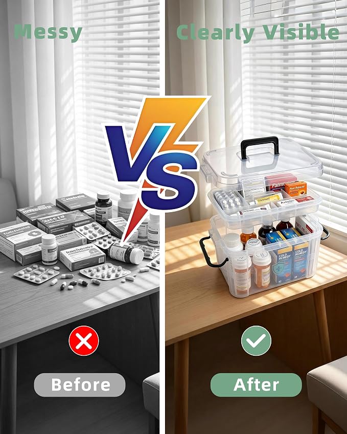 2 Pack Clear Medicine Storage Box with Removable Tray, Empty First Aid Box