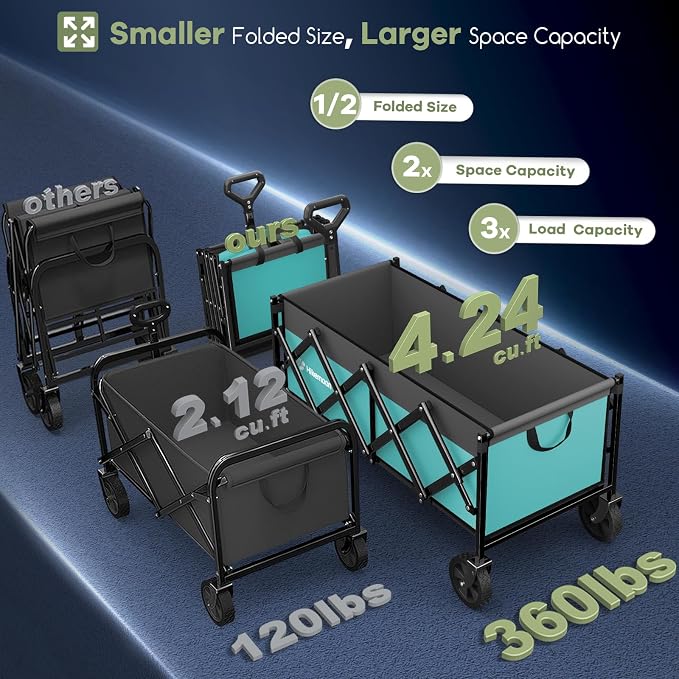 34'' Extra Long Folding Portable Wagon, 120L 360LBS Turquoise | Wagons Carts Foldable, Heavy Duty, Collapsible Compact Storage, Utility for Shopping/Grocery/Garden/Camping/Sports