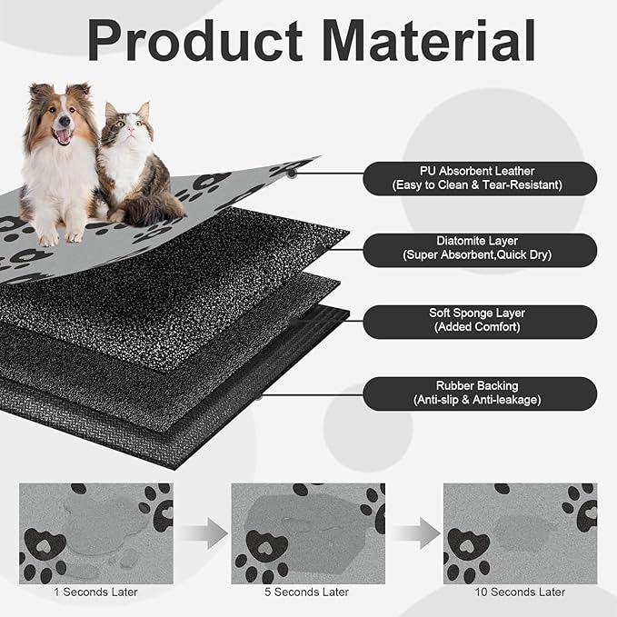 Pet Feeding Mats 12"x20"- Absorbent Dog Mat for Food and Water, Rubber Pet Food Mat, Non Slip Mat for Dogs, Pet Mats for Floor Waterproof, Dog Water Matt for Sloppy Drinker, Cat Feeding Mat, Dark Grey