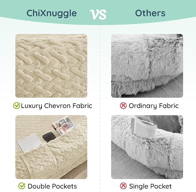 ChiXnuggle Faux Fur Washable Human Dog Bed Cover（Only Human Dog Bed） | 72*40*10,removable replace cover,soft fur,non-slip bottom,linen