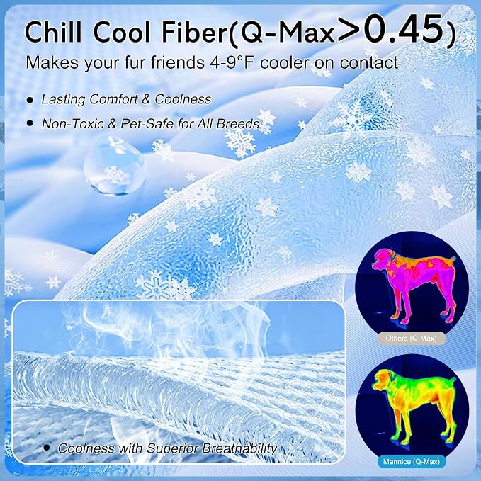 Cooling Mat for Dogs & Cats, Thick Breathable Dog Cooling Mat Q-MAX>0.45 | Chill Cool Fiber Dog Cooling Bed with Non-Slip Base, Non-Toxic Foldable Washable Crate Kennel Pad for Indoor & Outdoor Use