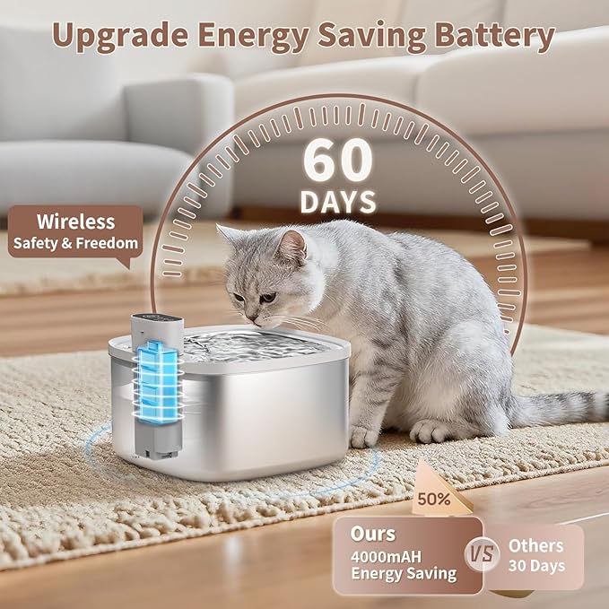 Cat Water Fountain Stainless Steel Wireless 118oz/3.5L–Cordless Battery-Operated Pet Water Dispenser with All-in-One Rechargeable Pump, Quiet Indoor Fountain for Cats & Dogs (Fountain+8Filters)