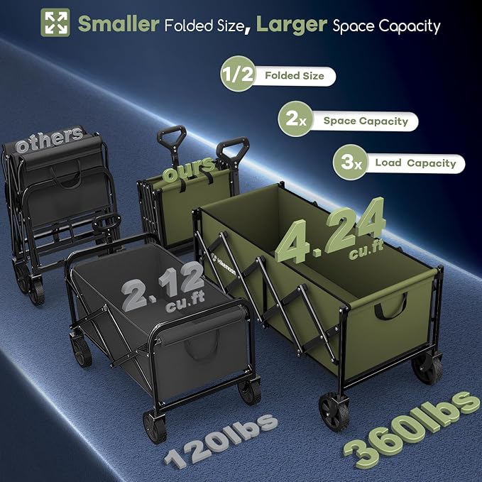 34'' Extra Long Folding Portable Wagon Cart, 120L 360LBS Green | Wagons Carts Foldable, Heavy Duty, Collapsible Compact Storage, Utility for Shopping/Grocery/Garden/Camping/Sports