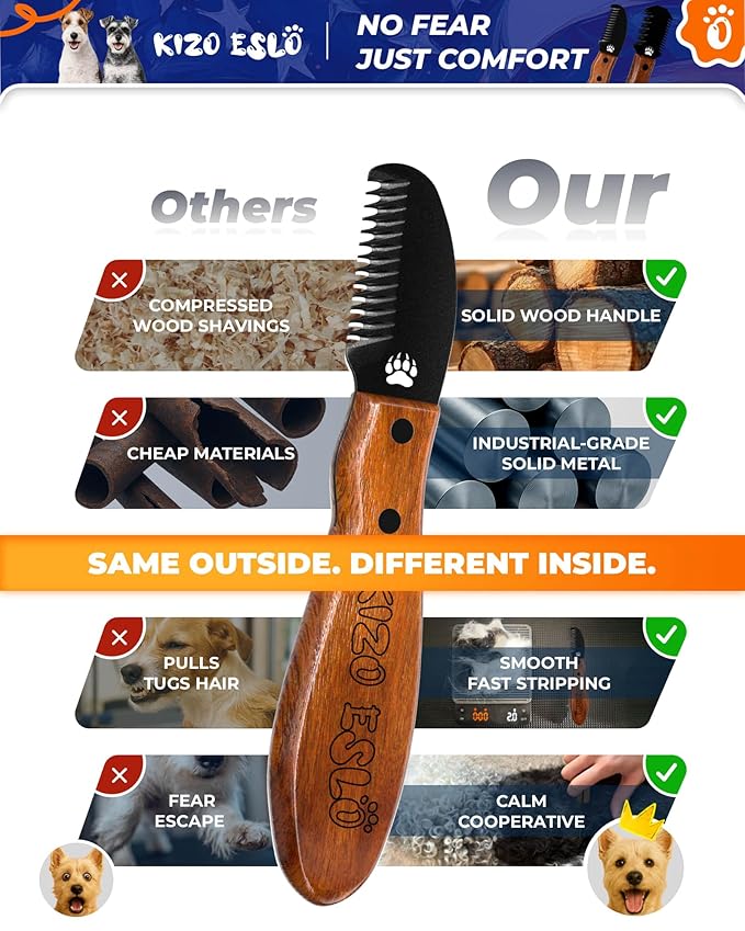 Stripping Knife for Dogs – Gentle Hand Stripping & Carding Knife for Terriers & Double-Coated Breeds, Solid Sapele Hardwood & Black Oxide Stainless Steel,Easy to Clean,Dog Grooming Tool(Right-Handed)