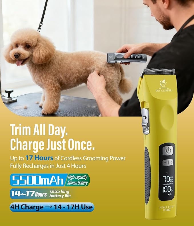 Professional Dog Grooming Clippers with 17H Runtime & Replaceable 440C Blade, 5-Speed Low Noise Electric Dog Shaver for Thick, Matted, Curly Hair, Cordless Clipper for Groomer & Home Use, Yellow