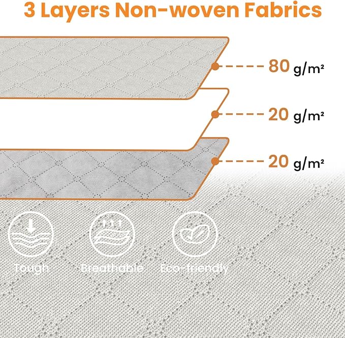90L Clothes Storage, Foldable Thick Fabric Blanket Storage Bags | Foldable Containers with Zippers,Window and Handles for Organizing Bedroom, Closet, Comforter, Bedding,Dorm essentials
