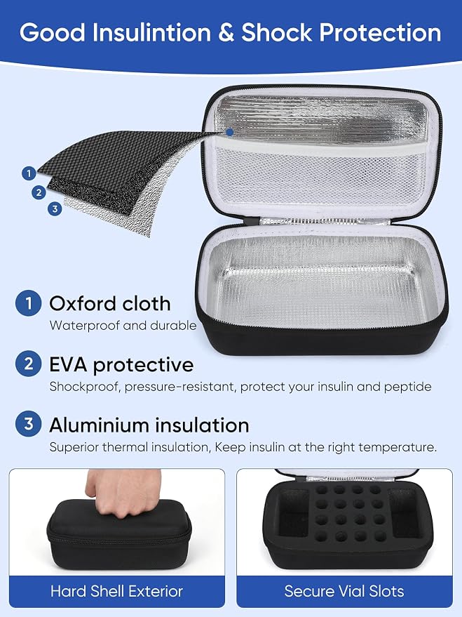 Peptide Case for Fridge | Vial Case for 3ml/30ml, Peptide Vial Storage Safe | Compact & Portable Peptide Case, Easily Wipes Clean, Lightweight, TSA Approved, Weight Loss Peptides Storage Case