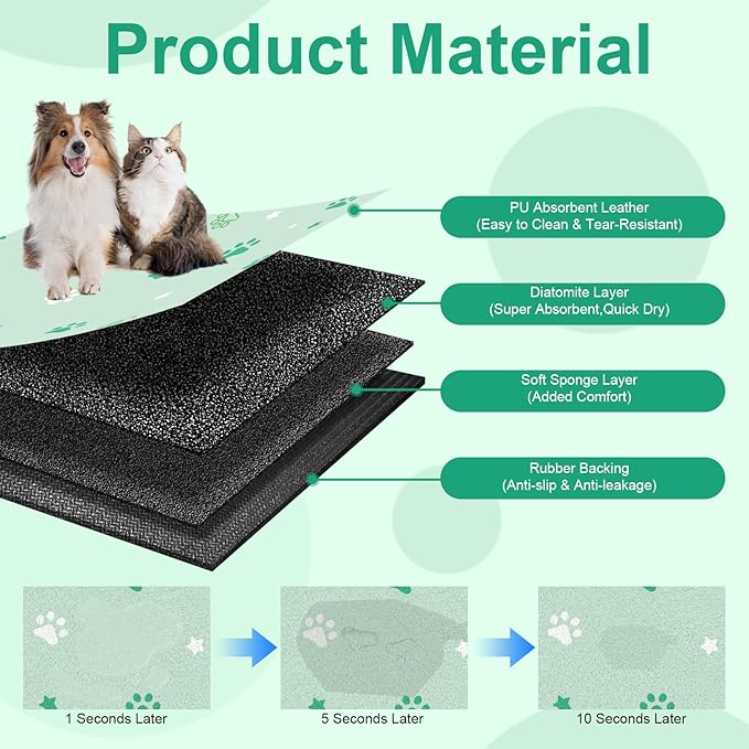 Pet Feeding Mat 12"x20"- Absorbent Dog Mat, Small Pet Food Mat, Rubber Pet Food Mat, Pet Food Mats for Floor Waterproof, Dog Water Matt for Sloppy Drinker, Cat Food Bowl Mat, Green