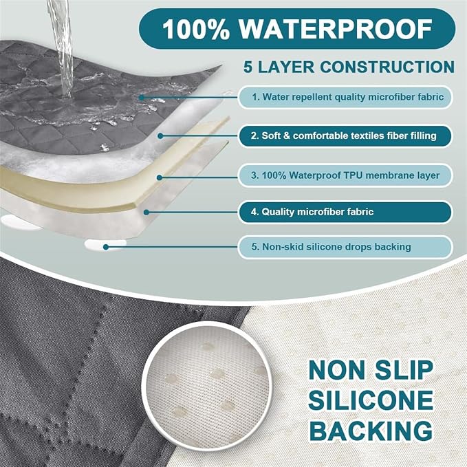 2 Pcs Waterproof Couch Arm Covers Dirty-Resistant Anti-Scratch Arm Rest Covers for Sofa with Side Pocket Anti-Slip Arm Chair Covers, Armrest Organizer(Grey)