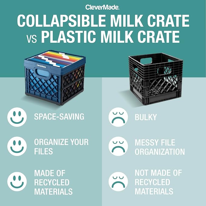 CleverMade Collapsible Milk Crates, 25L, 3 Pack, Holds 50 lb, Obsidian | Organize Files, Groceries, and Gear in One Crate | Built-In Rails Hold Letter Folders, While the Frame Stacks Securely
