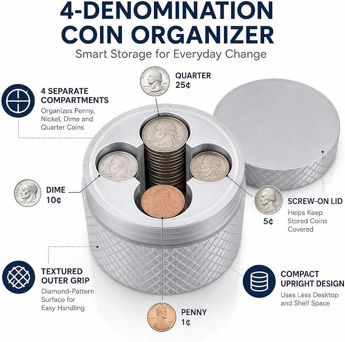 Precision USD Coin Holder and Change Organizer for Car & Desk – Sleek Metallic Silver Storage Dispenser for Quarters, Nickels, Dimes, and Pennies, Compact Travel EDC Hardware