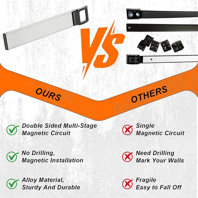 Double Sided Magnetic Tool Holder Heavy Duty,12 Inch Rust-Resistant Magnetic Tool Bar with a Quick- release Handle, Magnetic Tool Organizer Strip for Garage, Workshop, Jobsite, Shed and Kitchen