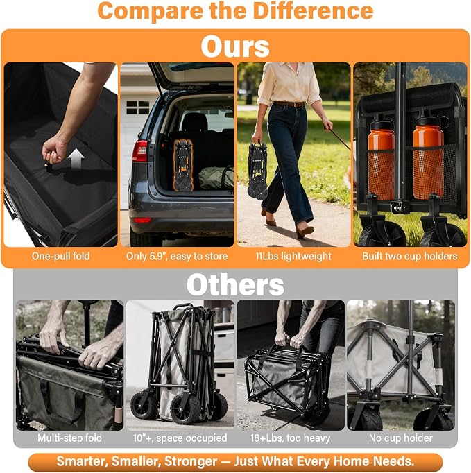 Wagons Carts Foldable, Collapsible Wagon with Wheels — Durable Folding Utility Pull Wagon Cart for Groceries, Picnic & Pets, Park Trips & Small Hauls, 280 lbs Heavy Duty Capacity,Graphite Black