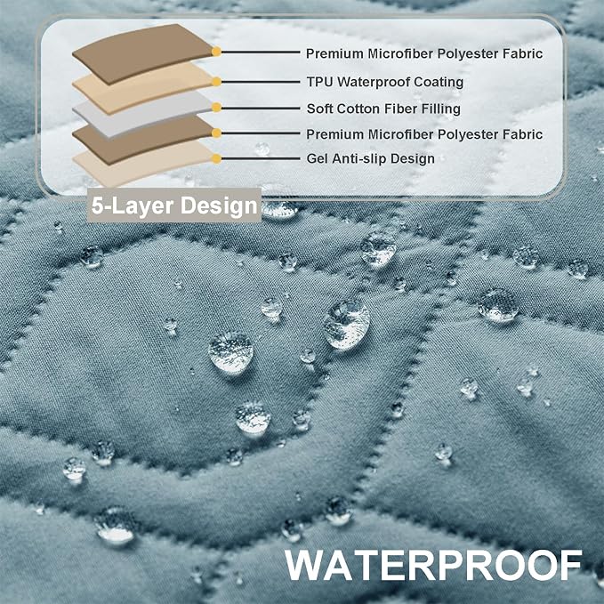 Recliner Armrest Cover with Headrest, Chair Armrest Slipcover with Side Pockets, Water-Resistant, Non Slip Furniture Protector for Pets (Gray Blue,3 Seater 5PCS)