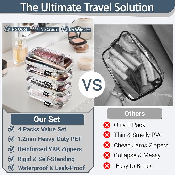 YQBRAO Clear Hard Shell Zipper Cases, 4 Small Cable Organizers, Grey | Rigid 1.2 mm PET and YKK dual zippers for cosmetics, charging cords, pens and travel accessories